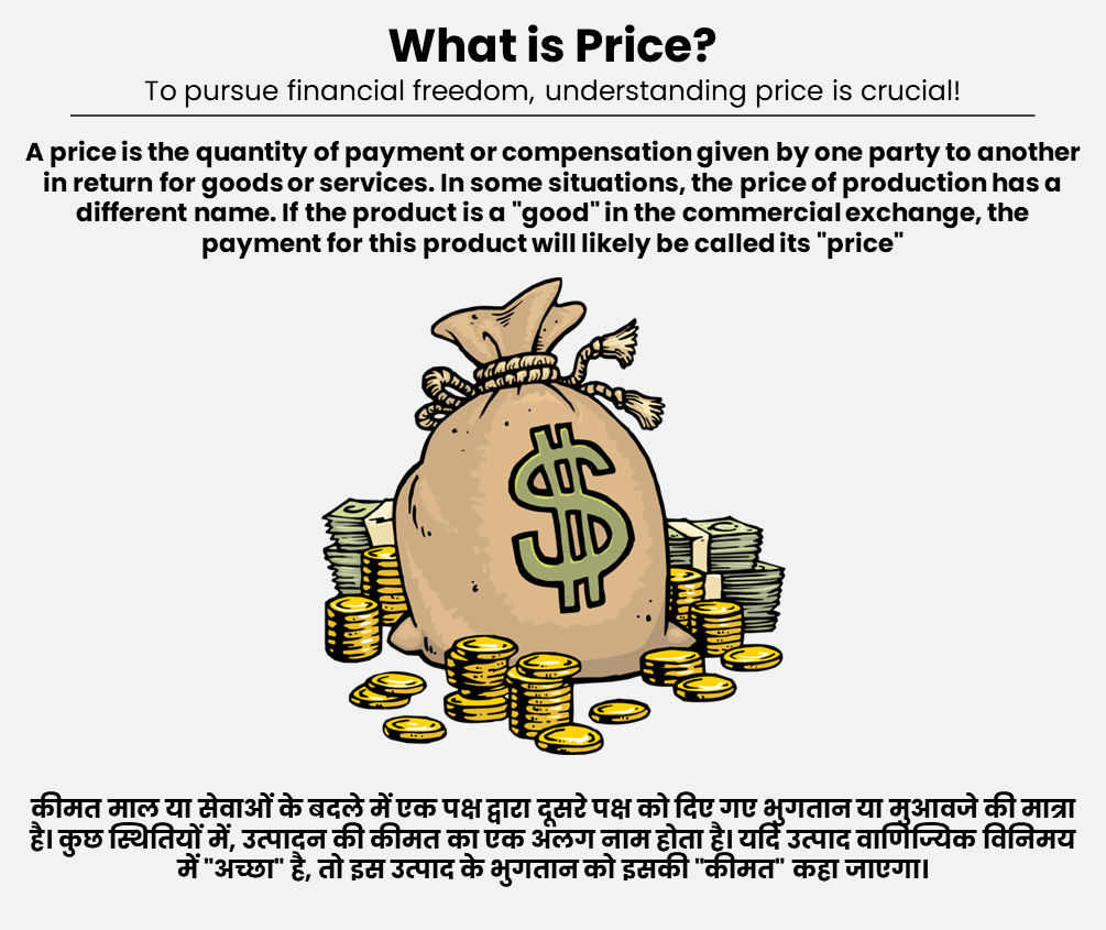 What-is-price