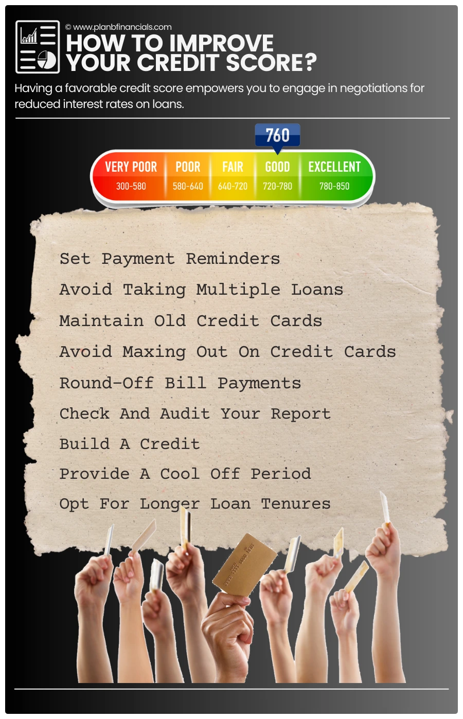 how-to-improve-credit-score