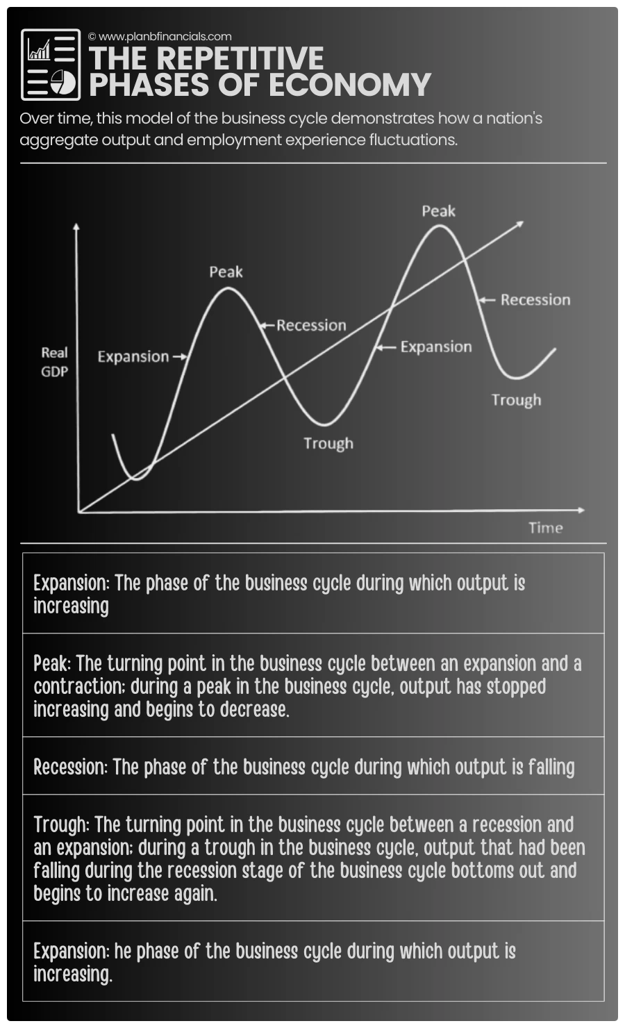 recession-downturn-economic-phases-v2.0