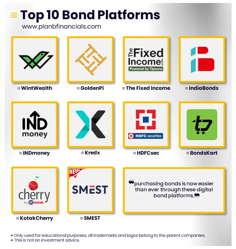 bond-platforms-top-10