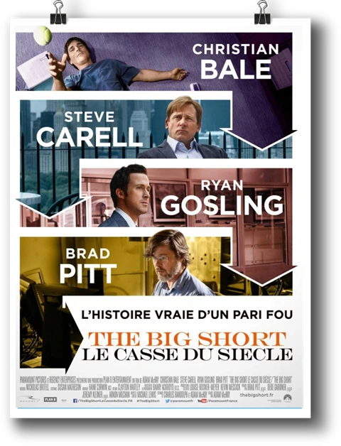 Stock Market Movies-The Big Short (2015)