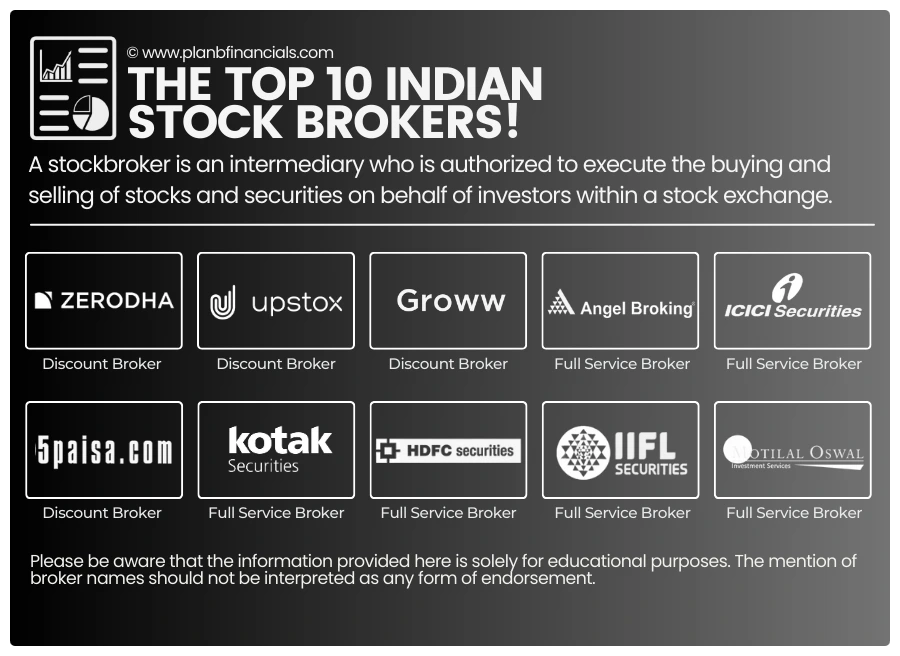 best-stock-brokers-india-2023