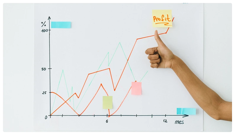 Top 10 Economic Indicators
