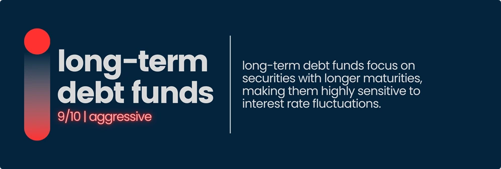 Long-term debt funds with higher returns but higher risks