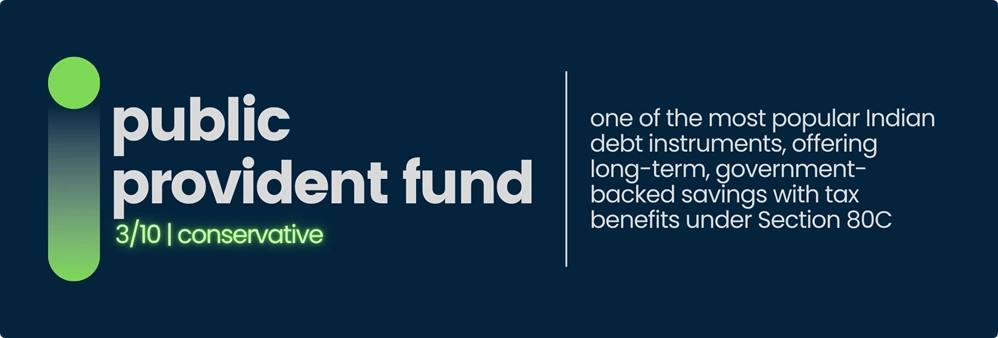 PPF as a long-term debt investment in India