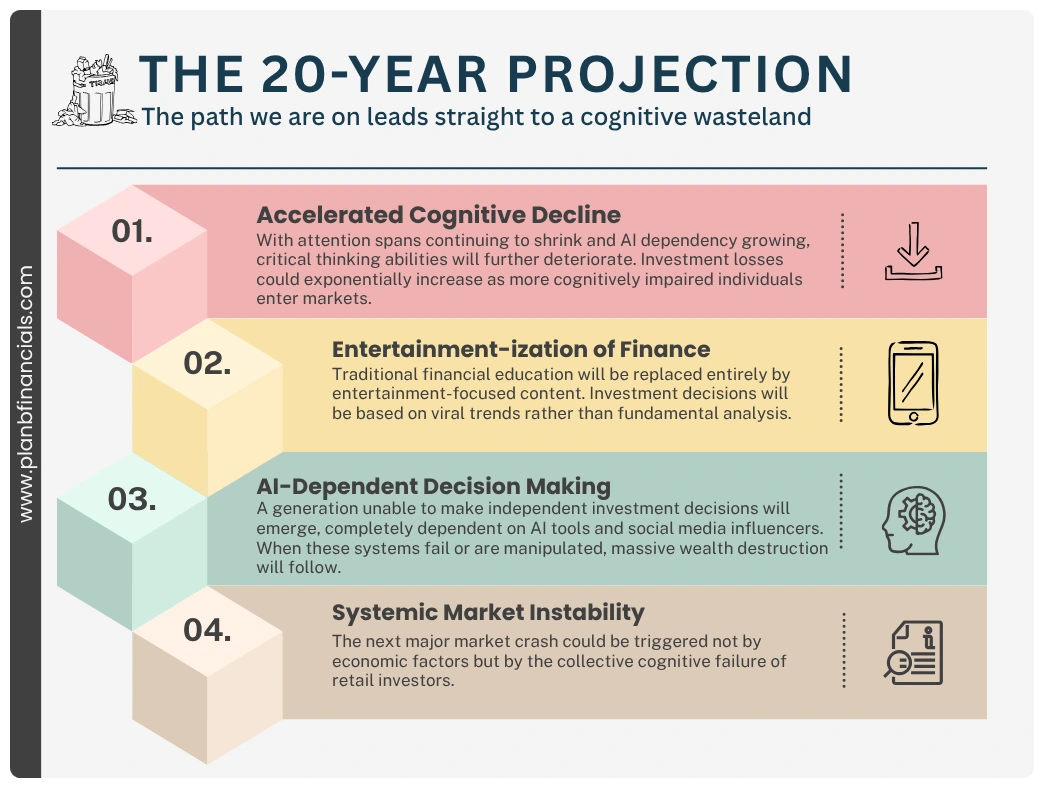 Cognitive decline among investors affecting financial decisions